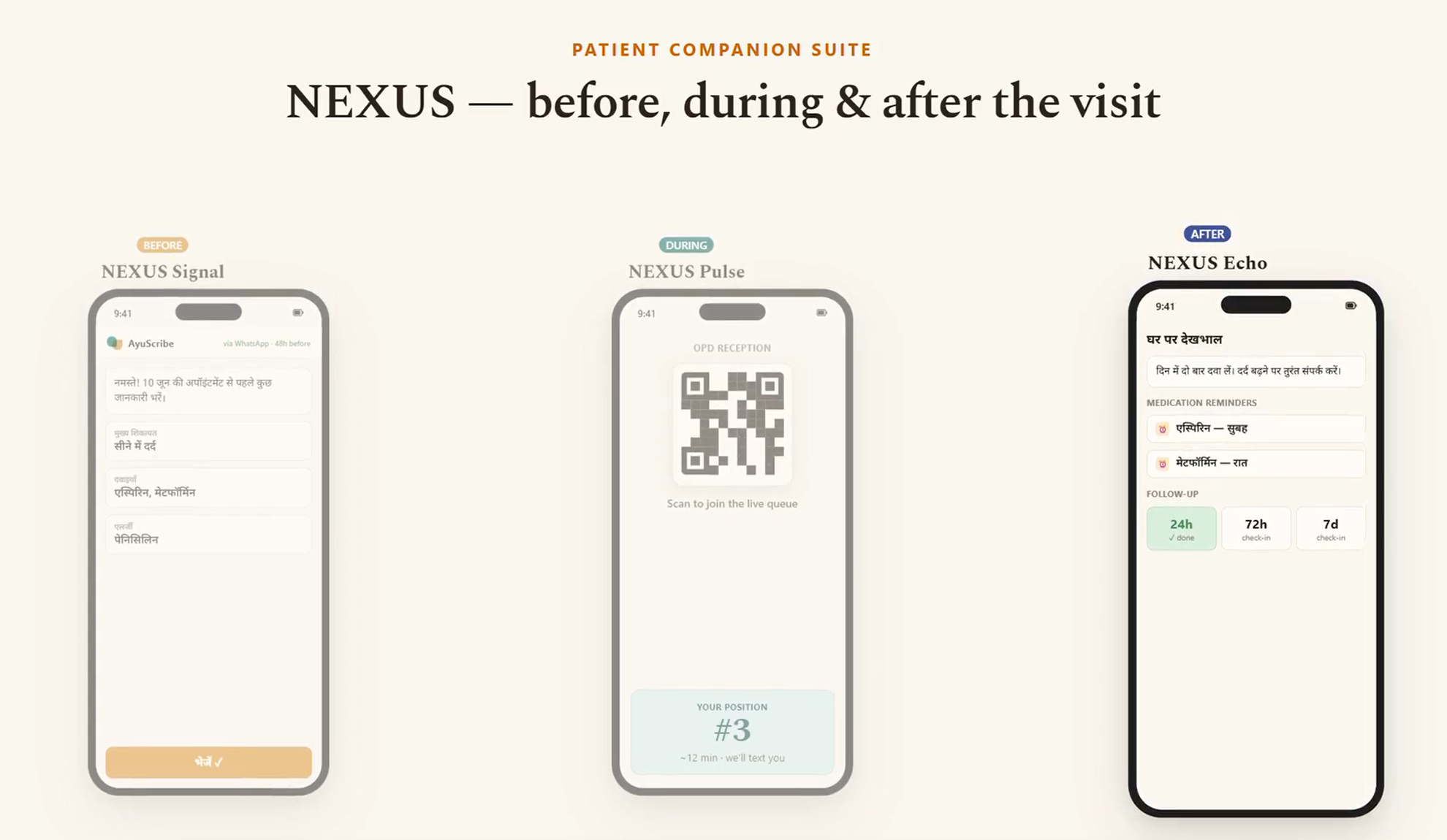 Nexus patient journey in Hindi — Signal form, Pulse queue, Echo follow-up
