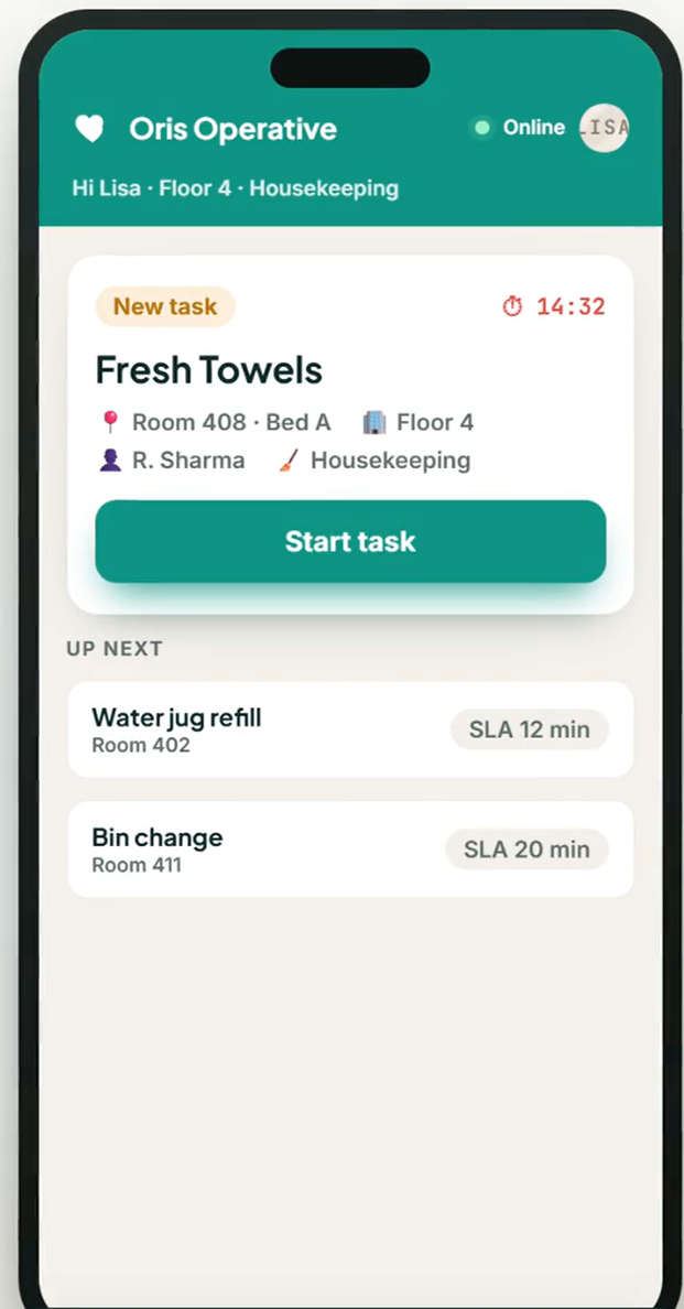 Oris Operative staff app — New task: Fresh Towels, Room 408, Start task button and SLA queue